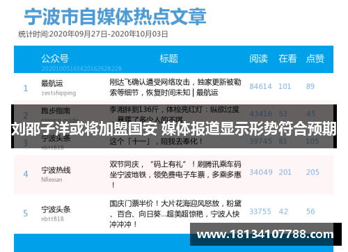刘邵子洋或将加盟国安 媒体报道显示形势符合预期